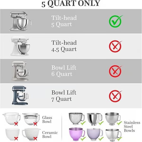 Per ausilio da cucina Tilt-Hea - Kitchenaid Baking Bowl recensione e prezzo